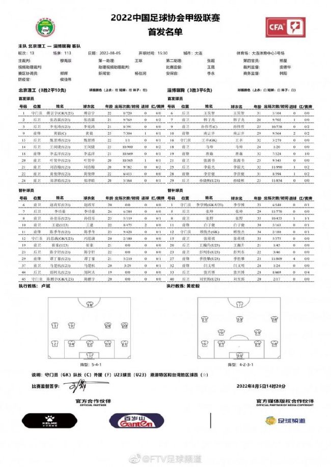 第35分钟，斯特林左路和队友撞墙配合后禁区被拉塞尔斯放倒裁判没有表示。